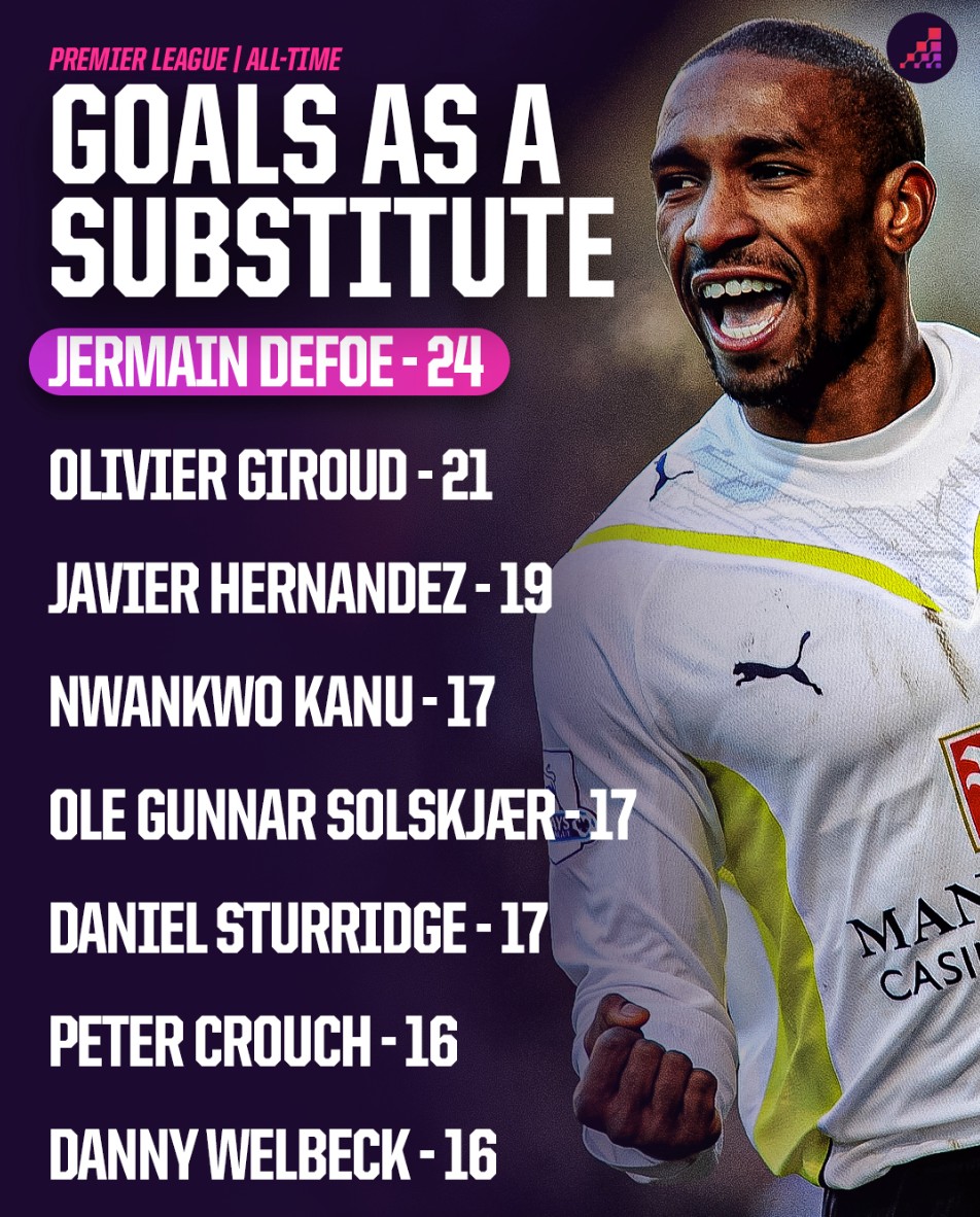 更是突破自 更是突破自