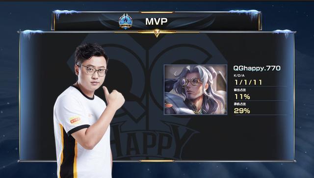 的经典代表 的经典代表