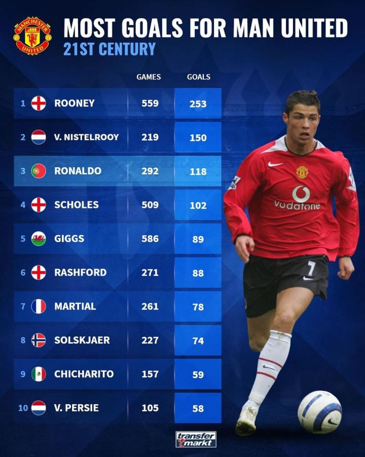 A中迅速崛 A中迅速崛