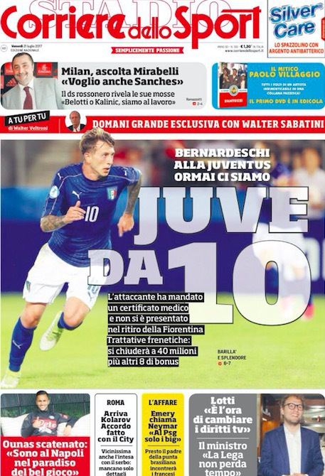 策略思考 策略思考