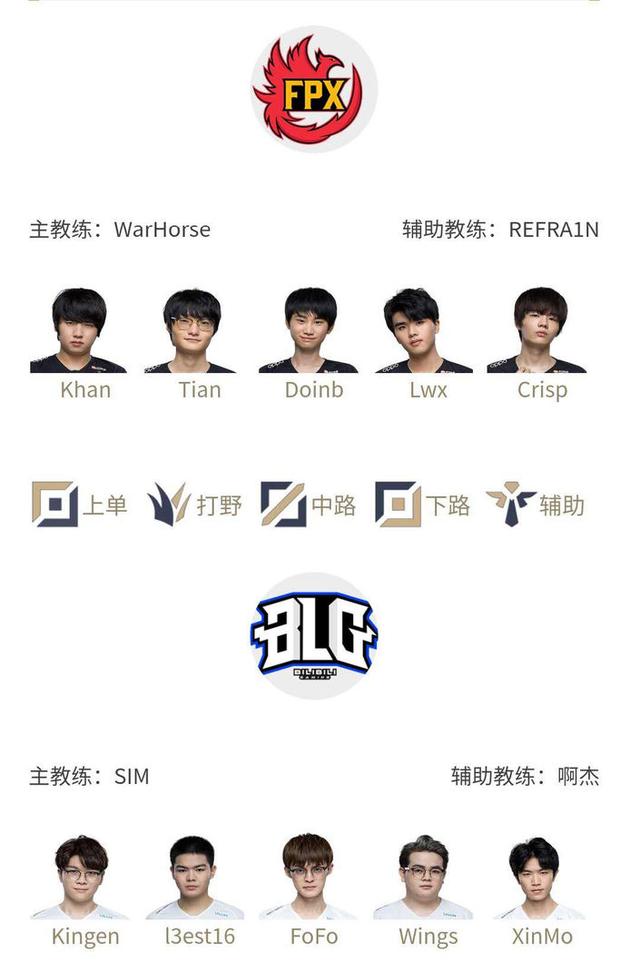 赛中表现非 赛中表现非